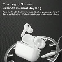 Newmine T5S Fashion True Wireless Bluetooth Earbuds - In-Ear Lightweight Design, Low Latency Gaming Mode, Compatible With Apple, Samsung, Huawei And Other Smartphones