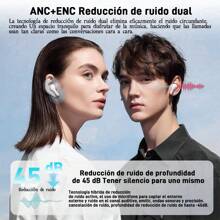 Auriculares con pantalla LCD inteligente, auriculares deportivos inalámbricos multifuncionales con micrófono incorporado, perfectos para actividades deportivas y de fitness.