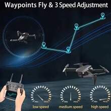 El dron está equipado con cámaras duales de alta definición, diseño plegable, posicionamiento de flujo óptico, dron de fotografía aérea de nivel de entrada, uso en exteriores, fácil de volar, regalo de vacaciones perfecto, dron adecuado para principiantes.