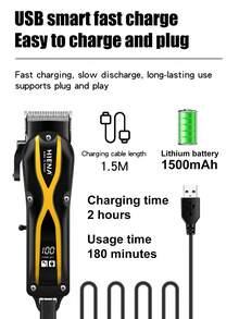 HIENA HIEAN 1pc精致小巧女士理发器，专业无线理发器，使用顺滑方便，居家护发好帮手，三种颜色可选，1500mAh锂电池提供持久续航 - 彩色 - 查看 5