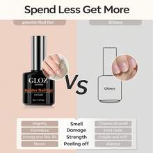 GLOZ Transparent Nail Polish, For Strengthening, Extending, Base Coat, Bottle, Removable UV/LED Gel Nail Extension Glue - Clear - View 6