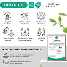 2 Panels Blackout Curtains, Thermal Insulated, Noise Reducing, Grommet Top Window Drapes For Bedroom, Living Room, Nursery, Machine Washable - 巧克力棕 - 查看 5