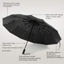 High-End Automatic Folding Umbrella - Navy Blue - View 5