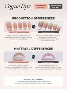 10 件/套短圆形 Xs/S/M/L 棺材奶油凝胶指甲，手工制作，可爱元素，指甲宝石和艺术，高端，美白按压指甲美甲用品指甲 - 棕色 - 查看 6