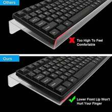 1pc Acrylic Keyboard Stand - Compact Desk Riser For Keyboard And Mini PC, Durable Plastic, No Battery Required, 2 Color Options, Space-Saving Design, Suitable For Modern Workspaces, Keyboard Stand | Stylish Keyboard Stand | Durable Plastic Stand, Keyboard Tray Back To School