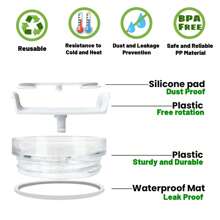 1 pieza/2 piezas Tapa a prueba de fugas de 40 onzas - Tapa de repuesto de plástico para vaso de agua - Mantenga sus bebidas frescas y sin derrames, útiles para volver al colegio