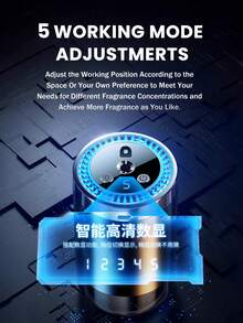 1件装50毫升车载空气清新剂，可有效去除室内异味和汗味，清新空气。适用于汽车配件、汽车香薰、车载香薰机和汽车必需品。它采用汽车启动传感器喷雾设计，内置星空天花板投影灯，并支持USB充电。