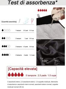 4 peças/pacote Calcinha Fisiológica de Cintura Alta para Mulheres, Calcinha Higiênica Preta com Entreperna Extra Longa para Período Menstrual, Cor Sólida, Elástica Tamanhos Grandes XS-XXL