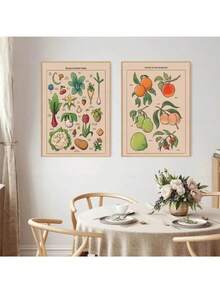 1 件山谷海报视频游戏灵感艺术蔬菜水果食物帆布画海报适用于客厅家居装饰节日和生日礼物、办公室装饰布置艺术品可选框架、带框架的墙壁艺术厨房装饰