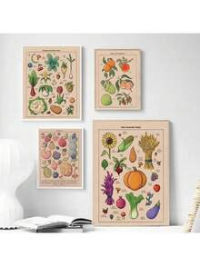 1 件山谷海报视频游戏灵感艺术蔬菜水果食物帆布画海报适用于客厅家居装饰节日和生日礼物、办公室装饰布置艺术品可选框架、带框架的墙壁艺术厨房装饰