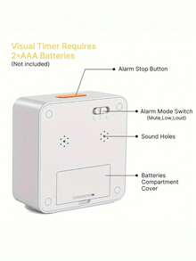 60 Minute Visual Timer For Kids, Countdown Timer For Classroom & Kitchen, Desk Timer For Study, Time Manager Tool For Kids With Fruit Pattern - Multicolor - View 9