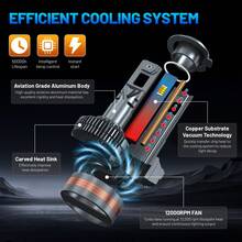 HYNBYZJ 2个H7 LED汽车大灯灯泡，兼容9005/HB3、9006/HB4、9012、H11、H4、H1等型号，双色温可选6000K白光/3000K黄光，一键切换，高亮度CSP芯片，全新升级设计，即插即用。 - 6000K+4300K - 查看 4