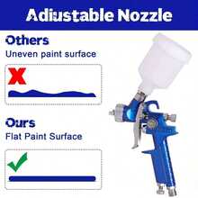 HVLP Mini Gravity Feed Air Spray Paint Gun 1.0 Mm Nozzle Auto Car Paint Sprayer - Blue - View 10
