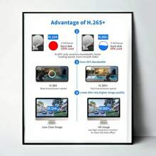 SWVW Telecamera di sicurezza CCTV V380 Pro 3 con doppio obiettivo, 12MP, 6K PTZ, sim 4G, alimentata a pannello solare, impermeabile, senza fili, per uso interno ed esterno
