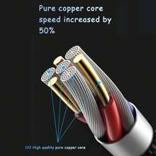 2 pièces Câble de charge USB C vers Type C 3/6/10ft 20W, câble de charge rapide Type C, compatible avec les appareils à chargement USB C