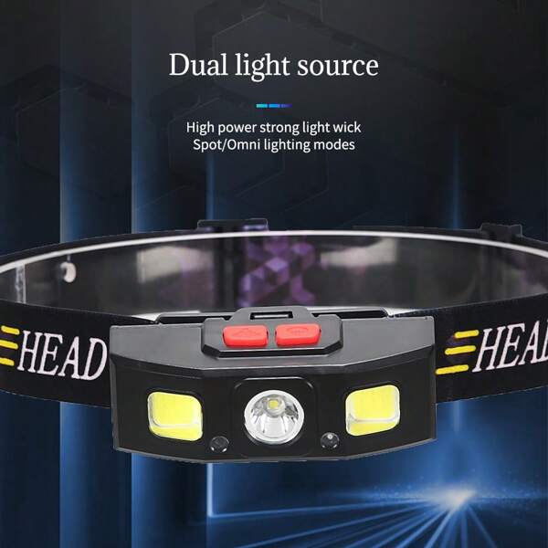 1pc Bright LED Headlamp With Type-C Charging, Multifunctional Outdoor Emergency Dual Light Headlight