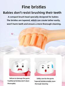 1 件/8 件卡通软毛儿童牙刷，适合 0-3 岁婴幼儿使用，训练刷，超细超软，清洁和牙龈护理，适合婴儿牙齿和出牙期 - 彩色 - 查看 5
