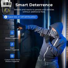 SWVW Telecamera di sicurezza CCTV V380 Pro 3 con doppio obiettivo, 12MP, 6K PTZ, sim 4G, alimentata a pannello solare, impermeabile, senza fili, per uso interno ed esterno