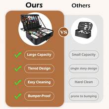 大容量旅行化妆包，防水便携旅行化妆包，带可调节隔板和肩带，可收纳化妆品、化妆刷、洗漱用品、珠宝、数码配件、化妆品、旅行洗漱用品、必需品、礼品收纳、拉链配件、美甲用品、旅行必备、旅行、情人节、房间装饰、钱包必备、女士化妆包、钱包必备物品、邮轮必备、设计师手提包、基础款、梳妆必备、房间、可爱化妆包 - 黑色 - 查看 6