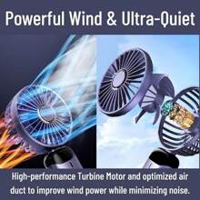 1 pièce Ventilateur à main personnel, avec support de téléphone portable et cordon, petit ventilateur portable, ventilateur de bureau, alimentation par batterie rechargeable USB, affichage numérique LED, 5 vitesses, réglable à 90°, flux d'air de refroidissement puissant et silencieux. Idéal pour l'extérieur, les voyages, le bureau, la maison et la voiture. Ventilateur pliable et portable, parfait pour la Fête des Mères, la Fête des Pères, les diplômés, les anniversaires, les fêtes à Hawaii