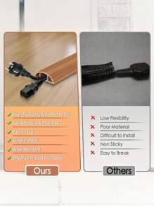 1pc 200cm Thick Self-Adhesive Cable Management Strap - High-Grade PVC Cable Organizer, Suitable For Household, Factory, Office Use