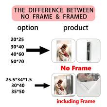 1 幅耶稣和年轻人水彩画 - 带有圣经经文的励志基督教墙饰，非常适合客厅、卧室或走廊 - 宗教 - 彩色 - 查看 6