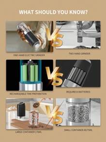 CLITON Festive Holiday Gift Set 2025 - Smart Gravity Electric Salt & Pepper Grinders With LED Light, Adjustable Coarseness (9 Stylish Colors) - Perfect Kitchen & BBQ Essential For Christmas, Birthdays - Choose Single/Twin Pack