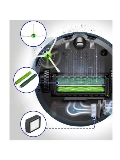 Replacement Parts Compatible IRobot Roomba Series I7 I7+ I3 I3+ I4 I4+ I6 I6+ I8 I8+/Plus E5 E6 E7 Robot Stofzuiger Cleaner Accessories view 3
