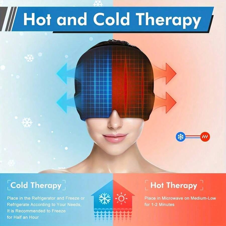 1/2 piezas Gorro de alivio de dolor de cabeza de doble capa y grosor- Correa de alivio de dolor de cabeza recubierta de gel reutilizable, sin alcohol, sin energía ni baterías necesarias, herramienta de ejercicio facial para ojos hinchados y alivio del dolor de cabeza