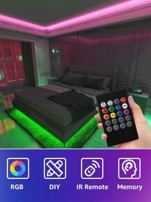 1 szt. Taśmy LED z kontrolą dźwięku, z 20-klawiszowym pilotem, elastyczne zastosowanie, regulowany kolor, bardzo łatwe w instalacji, do sypialni, sufitu, świateł nastrojowych na imprezę, świateł nastrojowych na święta, prezentów świątecznych