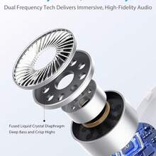 Ultra Open-Ear-Earbuds Wireless Bluetooth - Ergonomic Clip-On Headphones, Small Bone Conduction Earbuds With Waterproof Design, Perfect Running Headphones For Sports, Fitness, And Workouts - S19-ultraFit Series - Elegant White - View 5