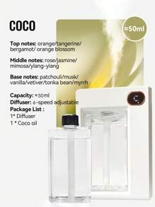 Rechargeable Aromatherapy Diffuser, 6 Modes Essential Oil Diffuser, Air Freshener Diffuser For Home, Car, Bathroom Odor Removal, Humidifier, Commercial Use, Fragrance Options: Coconut, Sandalwood, Ocean, White Tea, Jasmine, Forest