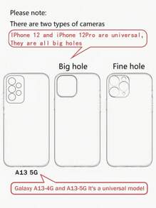 Blue Phone Case 1pc Transparent Blue Perforated Sturdy Painted Phone Case Protective Cover Compatible With IPhone 16/11/16pro/16plus/16promax/16e/15Promax