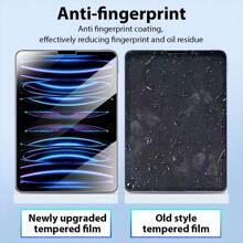 For IPad Advanced Screen Protector Upgraded Tempered Glass IPad Air 4/5/6/Pro11 13 9.7inch 10.2Full Cover Easy Installation Automatic Dust Removal Kit