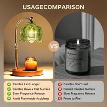 GEEZO Fragrance Candle Warmer Lamp,Electric Candle Warmer With Timer & Dimmer,Mom Christmas Birthday Gifts For Women, House Warming Gifts New Home Bedroom Decor - 綠色 - 查看 5