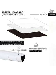 Magnetic Dry Erase Calendar For Refrigerator - Includes 2 Free Markers And 1 Magnetic Whiteboard Eraser, Perfect For Kitchen Organization And Office Use, Refrigerator Accessories,School Supplies,Back To School