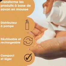 150ml Foaming Bottle - Cleanser/Soap/Shampoo Pump Dispenser - Turns Your Soap Into Foam For Easier Cleanup