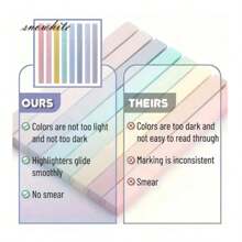 6pcs/Set Soft Tip Fluorescent Pens, Waterproof, Quick Drying, Suitable For Diary, Scrapbooking, School Supplies, DIY Decoration, Journaling, Note Taking, Office, Writing & Highlighting, Back To School, Random Colors