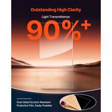 Plexiglass Acrylic Sheets, 2-Pack Plastic Sheet, 24 X 48 Inch 1/8 Inch Thick Clear Plastic Cast Transparent Glass For Crafting Projects, Replacement Picture Frame Glass, DIY Display, Easy To Cut - 24*48inch - View 4
