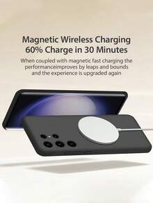 VRNOEI 适用于三星 Galaxy S24 S23 S22 S21 S25 Ultra Plus 的原装磁吸手机壳，软壳防震保护套，支持磁吸无线充电，柔软 TPU 材质，防水防摔防刮。 - 煙藍色 - 查看 5