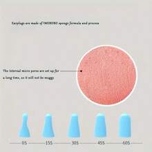 2 Sleep Earplugs, Noise Proof Sleep, Soft Sponge Rebound, For Students To Study And Work From Home, Sleep Noise Proof Snoring Super Sound Insulation Industrial Machinery Noise Reduction Artifact