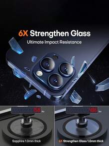 Protector de lente de cámara de aleación de aluminio y cristal de zafiro, compatible con Apple 16 Pro Max/16 Pro/15 Pro Max/15 Pro/14 Pro Max/14 Pro - Regalo de metal con titanio azul para cumpleaños, familia y amigos. Aleación de metal con vidrio templado de cobertura completa, protector de lente, accesorios para teléfono