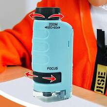 The Miniscope, Mini Portable Microscope, Miniscope Portable Microscope ,Handheld Pocket Microscope For Scientific Experiment - Blue - View 1