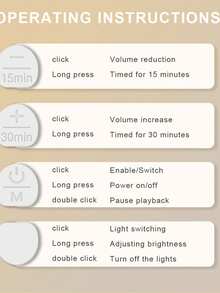 1pc LED White Noise Night Light, RGB Sleep Night Lamp With Natural Sound Effects, Color Changing, Sleep Timer And USB Charging, Soothing White Noise Generator To Improve Sleep And Relaxation