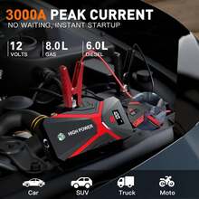 12V 3000A Intelligent Car Battery Charger 8.0Gas/6.0 Disel Car Motorcycle Battery Charging Unit Emergency Vehicle 21800mAh Power Battery Repair Jump Starter 18W Quick Charge Led Flight - Red - View 2