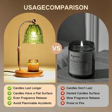 GEEZO Fragrance Candle Warmer Lamp,Electric Candle Warmer With Timer & Dimmer,Mom Christmas Birthday Gifts For Women, House Warming Gifts New Home Bedroom Decor - 綠色2 - 查看 5