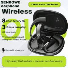 SENBOWE Nouveaux écouteurs sans fil 2025 : transmission directionnelle, réduction de bruit à 99%, autonomie ultra-longue de 60 heures pour une musique, une télévision et un jeu ininterrompus, 300 mAh