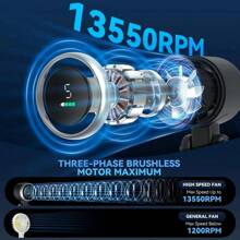 3-In-1 Portable Turbo Fan, 5 Speeds, High Airflow, 3600mAh Rechargeable Battery, USB Charging, Travel Handheld Fan, Suitable For Outdoor And Indoor Use - Handheld, Desk Fan, Neck Fan | Modern Aesthetics | Structure