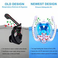 Snorkeling Mask, Upgraded Full Face Snorkeling Mask With 2 Snorkeling Hoses, Adult Snorkeling Gear, Anti-Fog And Leak-Proof Dive Mask, Dive Mask With Removable Camera Holder, Suitable For Adults Male And Female, Beach Essentials, Beach Accessories, Pool Float - White and Blue - View 4