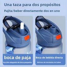 Botella de Agua Motivacional,Botella de Agua Deportiva [1000ml/32oz] con Popote y Marcador de Tiempo,Vaso de agua,Copa de agua,Taza de agua,Boca Ancha, Sin BPA, Botella Grande de Agua, Reutilizable,Perfecta para Gimnasio, Trabajo, Escuela y Oficina(azul marino) - Azul Marino - Ver 7